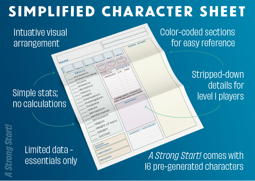 simplified character sheet mockup