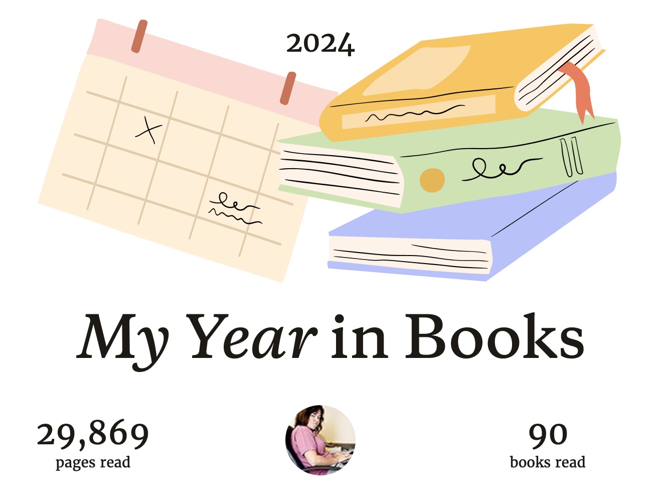 2024 Reading in Review